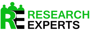 Research-Experts-Logo-300×109
