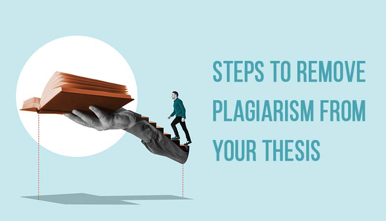 plagiarism allowed in thesis