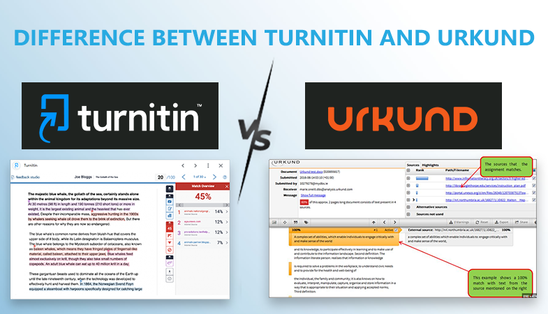 Difference between Turnitin and Urkund
