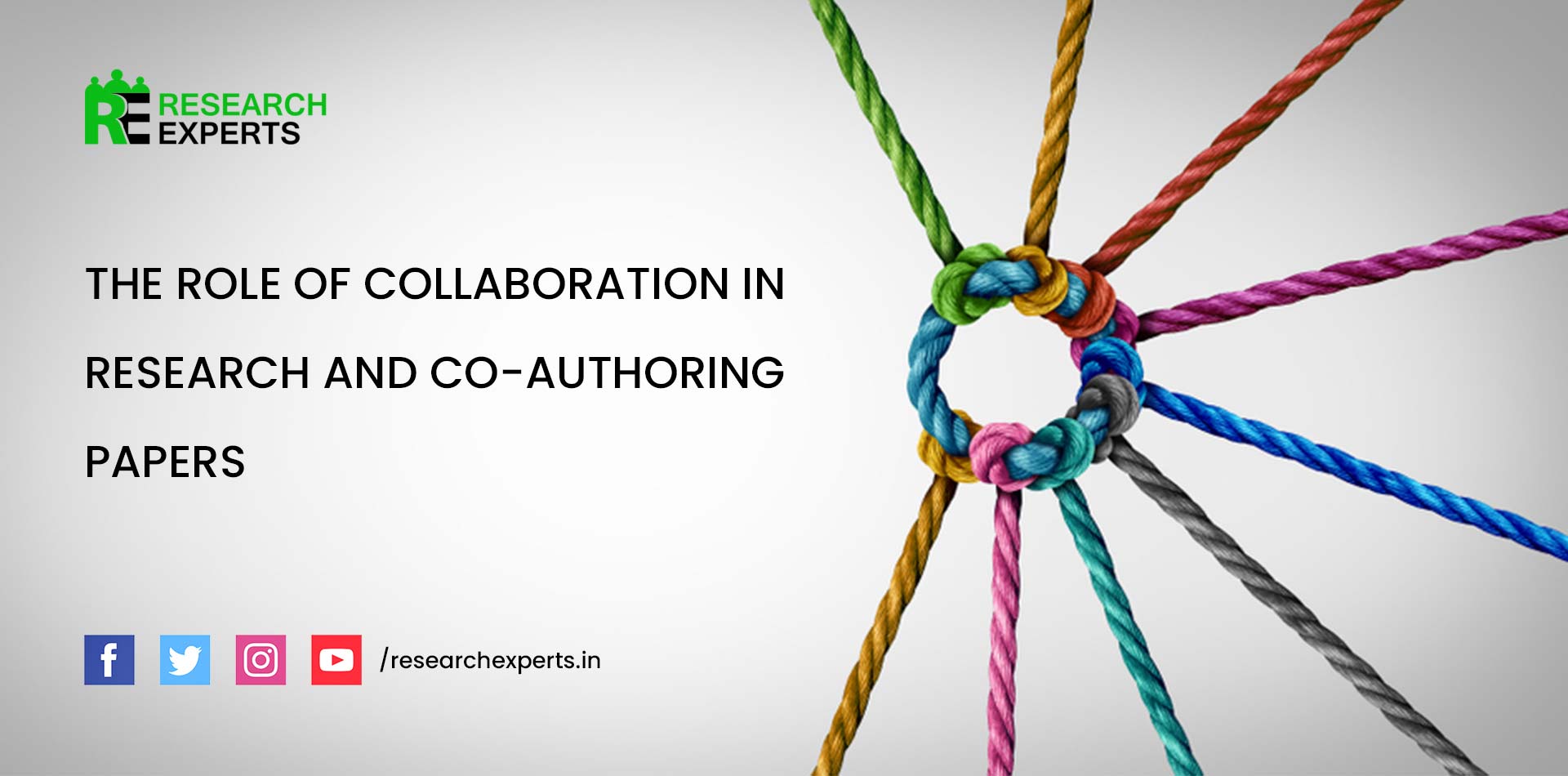 Role of collaboration in research and co-authoring papers