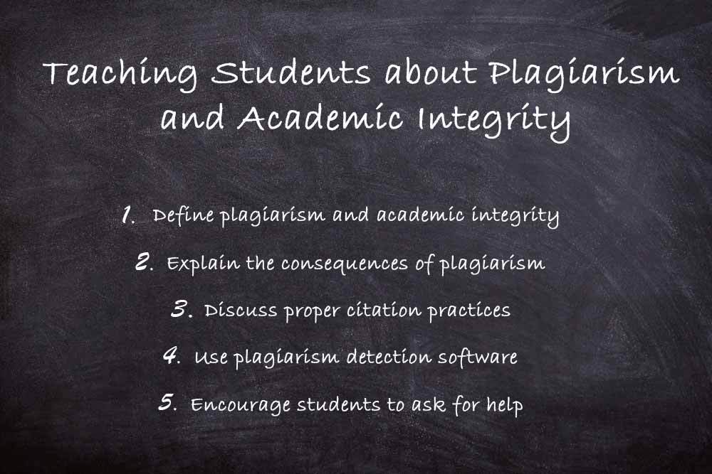 Plagiarism Education For Students